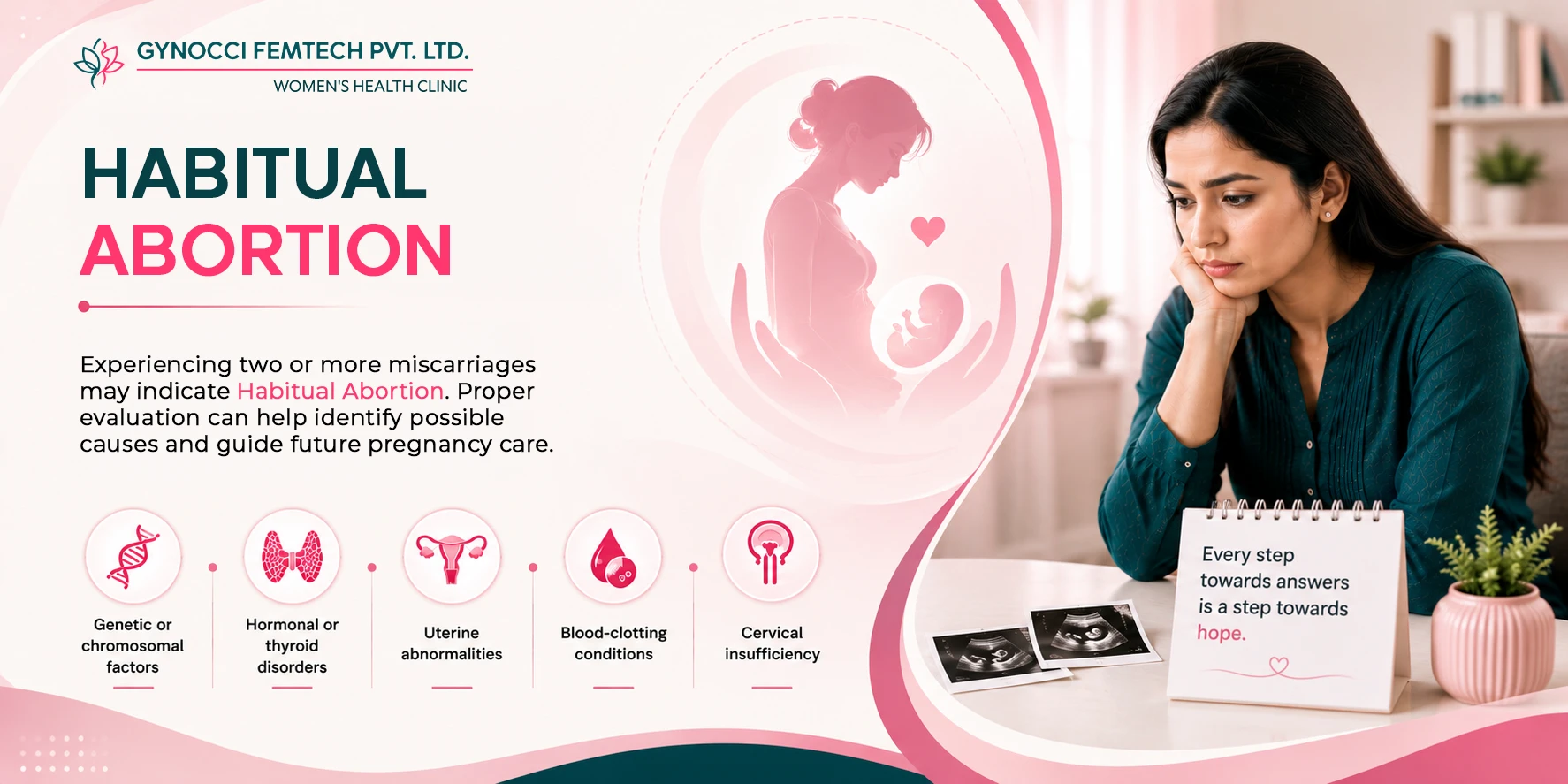 Habitual Abortion - Causes, Symptoms and Treatment